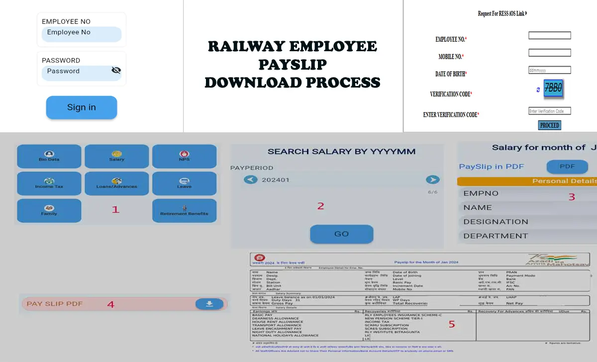 RESS Salary Slip